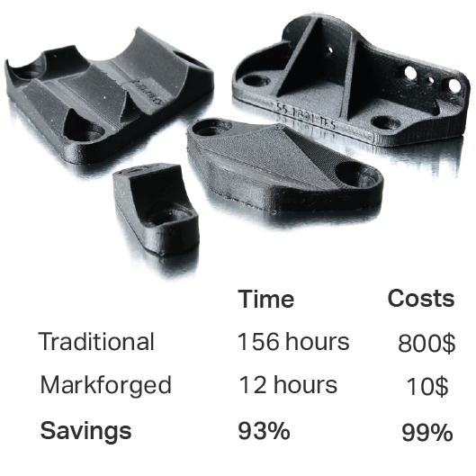 SDHQ Welding Jigs and Fixtures with price comparison